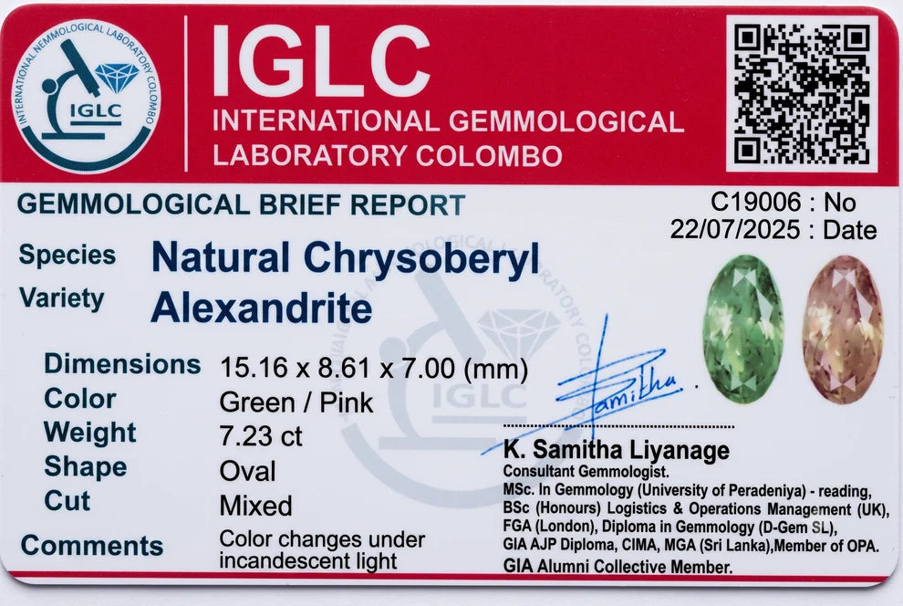IGLC laboratory report for the 7.23 ct Alexandrite