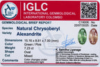 IGLC laboratory report C19006 for the 7.23 ct alexandrite